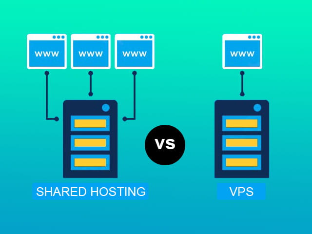 Mengapa Pilih Hosting VPS Lebih Baik daripada Shared Hosting