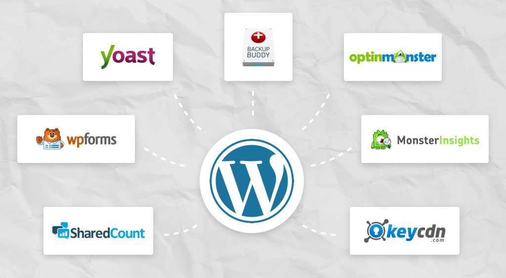 plugin Wordpress terpopuler